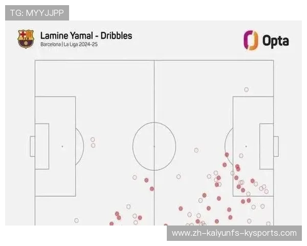 西甲历年赛程数据档案：年度变化与联赛趋势